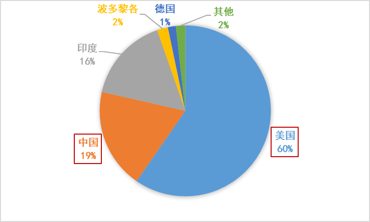 640 (3).png