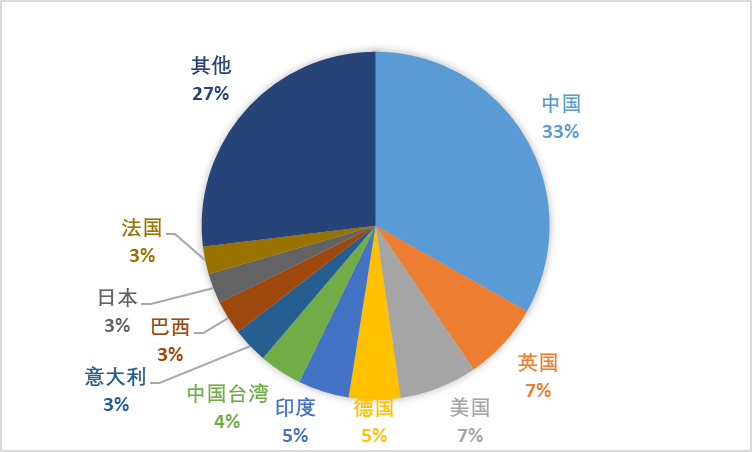640 (3).png 640 (3).png